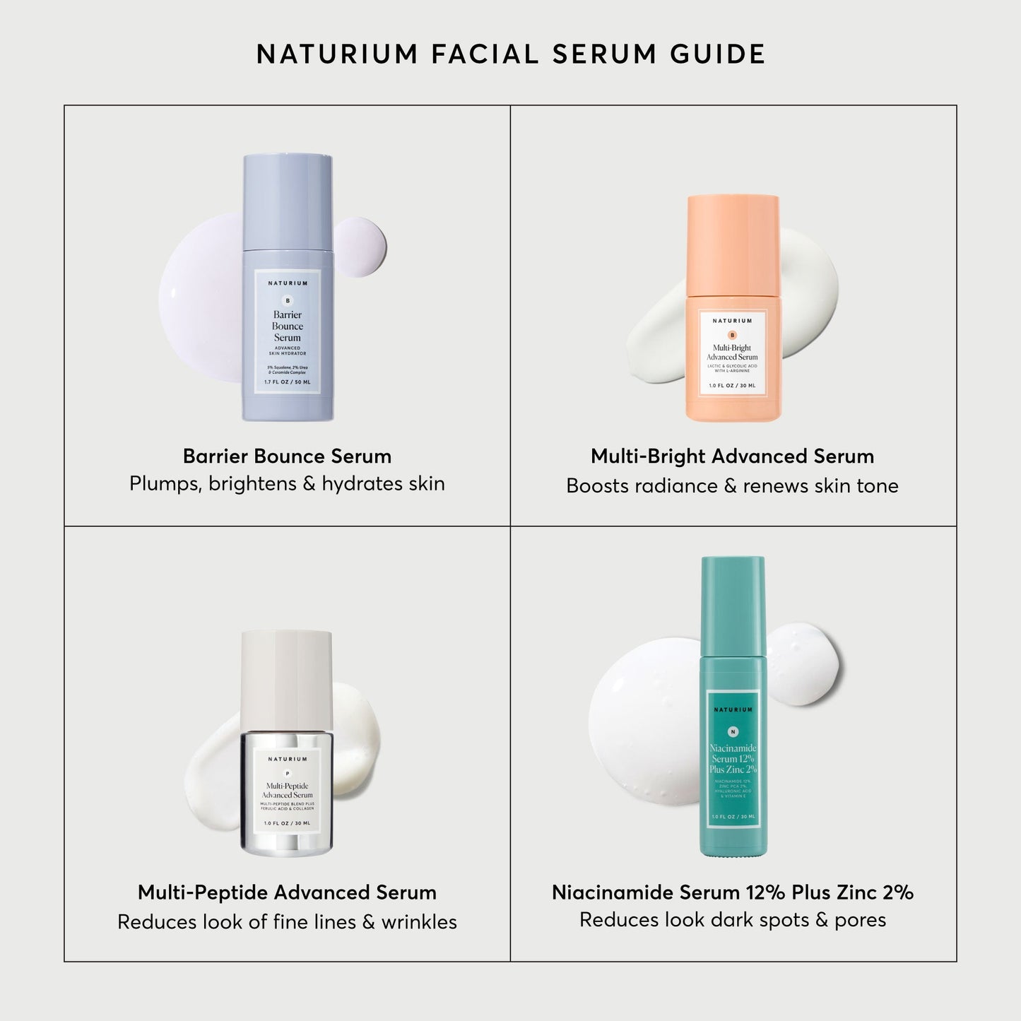 niacinamide-serum-12-plus-zinc-2-v3 NATR-10037-Alt-Images-Niacinamide-Serum-12_-Plus-Zinc-2_-08_d52b4a8b-72b1-4adb-b332-0a88133c91a3.jpg