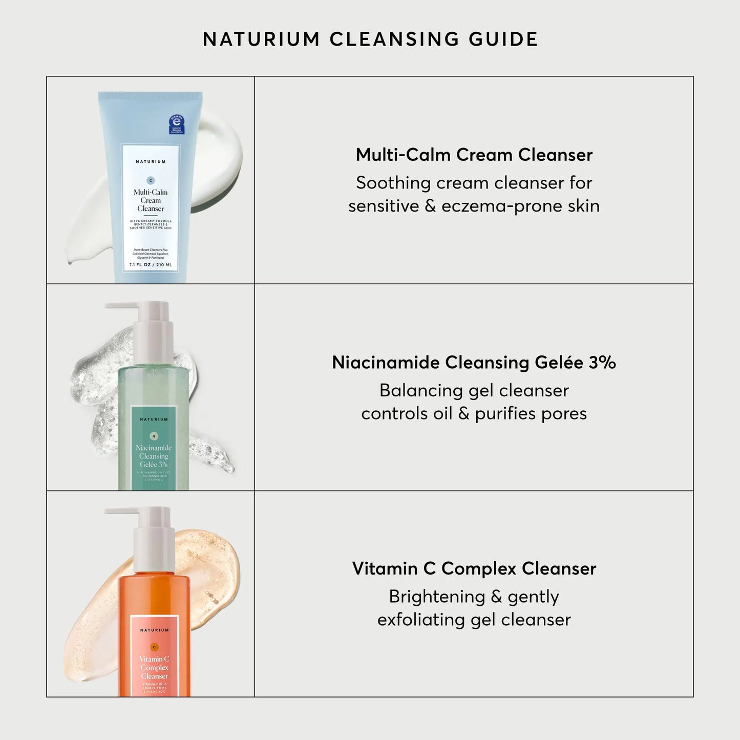 multi-calm-cream-cleanser-v5 NATR-2026-Comparison-Charts-Cleansers.webp