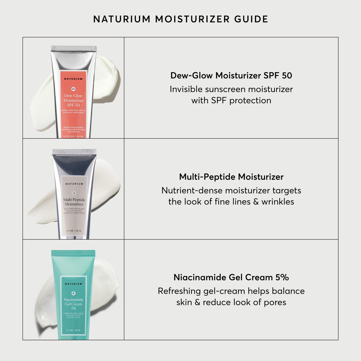 dew-glow-moisturizer-spf-50-z9 NATR-2026-Comparison-Charts-Moisturizers.jpg