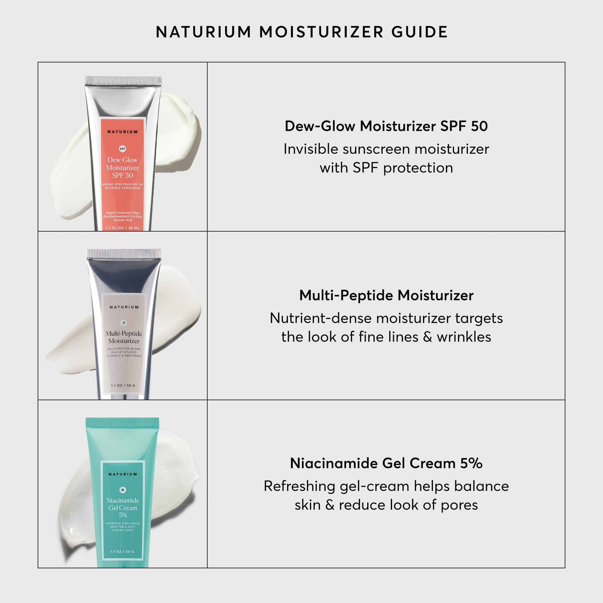 dew-glow-moisturizer-spf-50-z9 NATR-2026-Comparison-Charts-Moisturizers.jpg