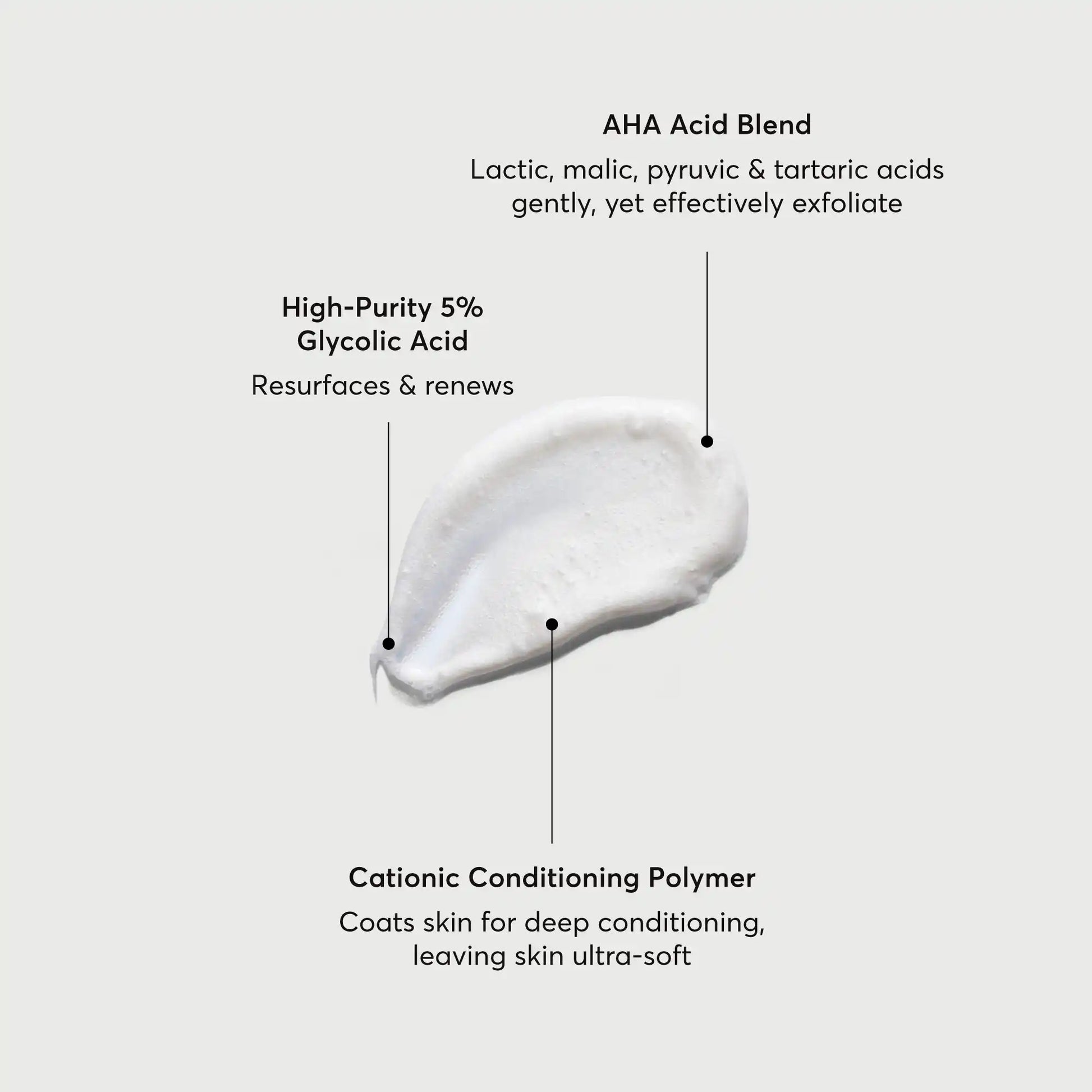 the-smoother-glycolic-acid-exfoliating-body-wash-j2 NATR-40002-Alt-Image-The-Smoother-Glycolic-Acid-Body-Wash-01.webp