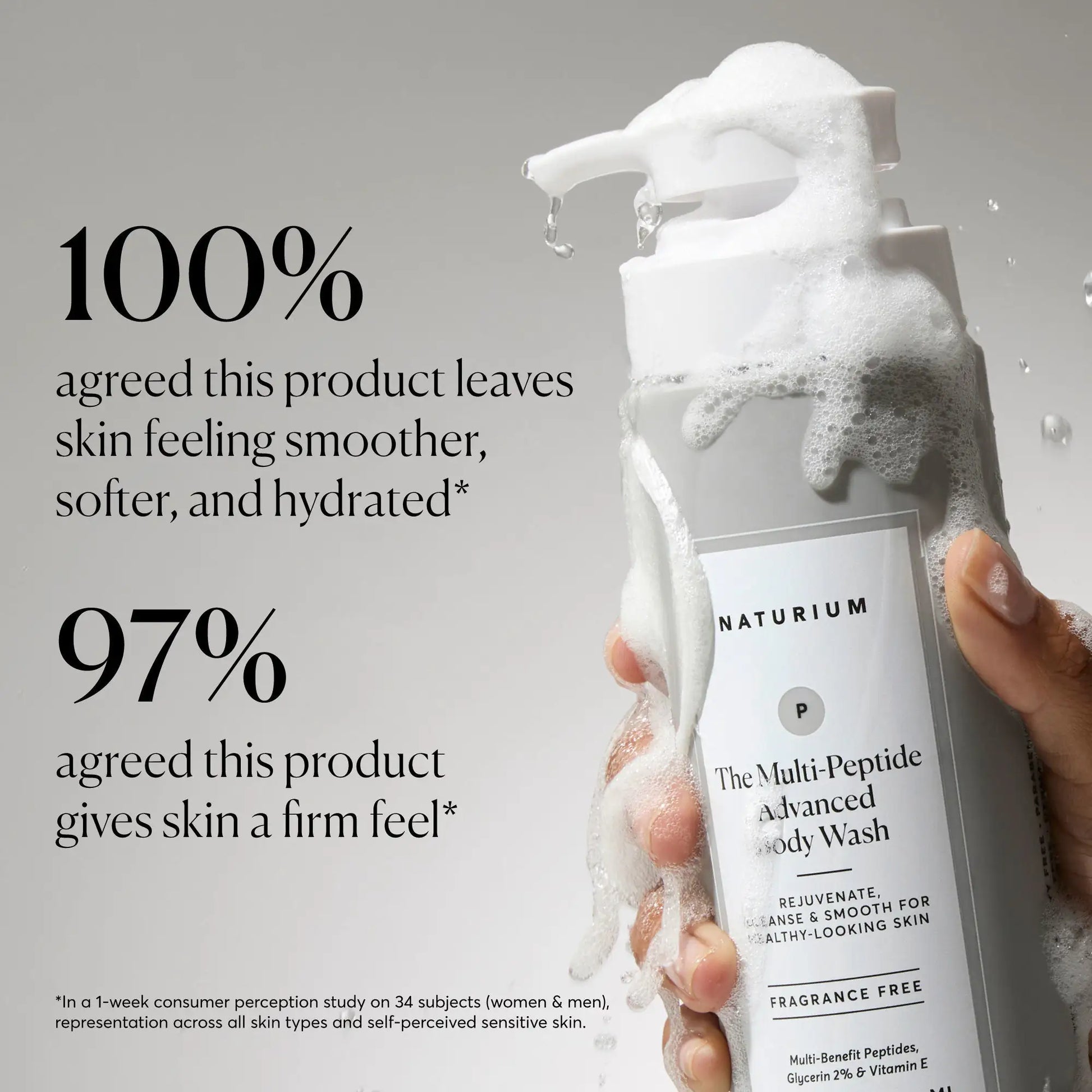 the-multi-peptide-advanced-body-wash-g0 NATR-40029-Alt-Images-Multi-Peptide-Body-Wash-02.webp