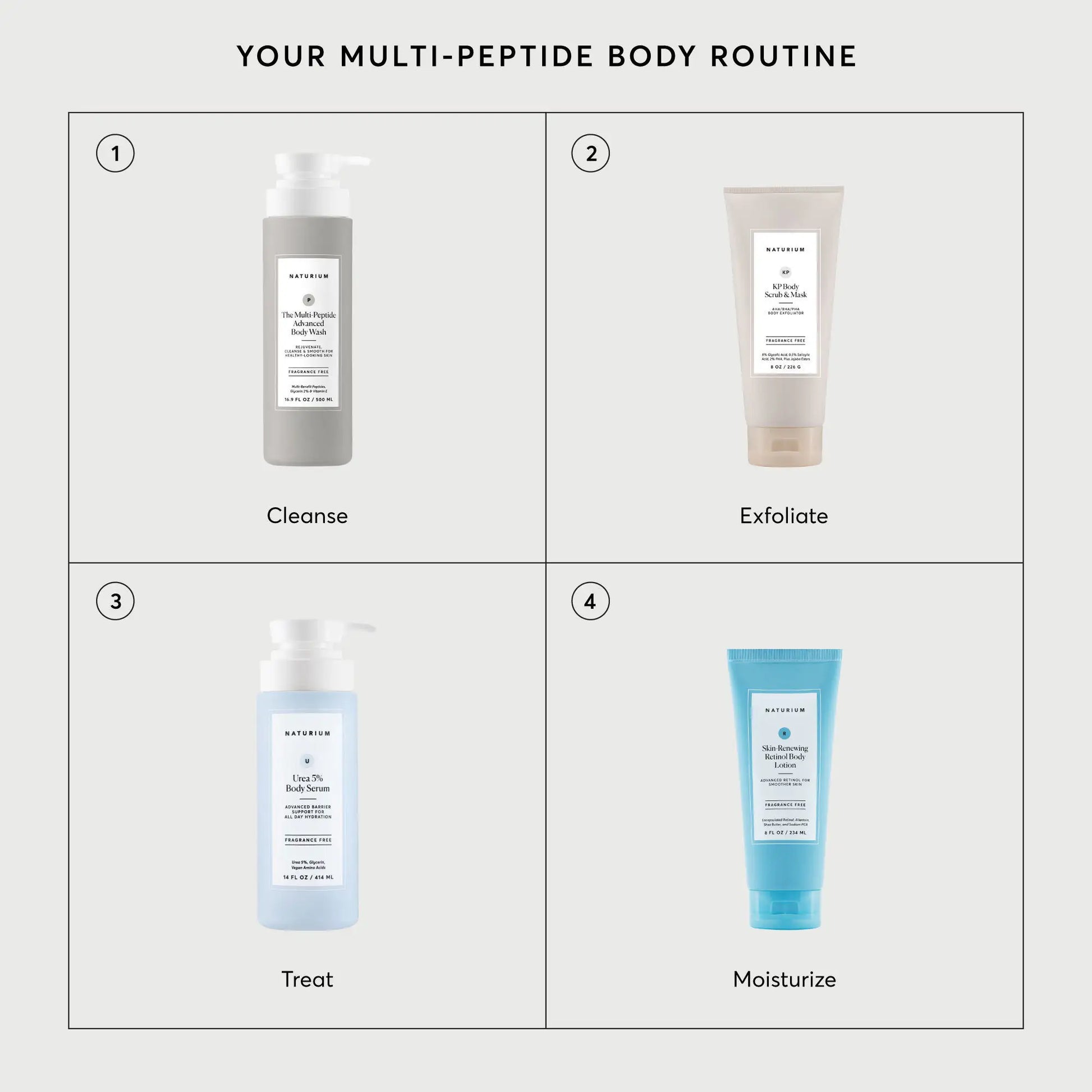 the-multi-peptide-advanced-body-wash-g0 NATR-40029-Alt-Images-Multi-Peptide-Body-Wash-07.webp